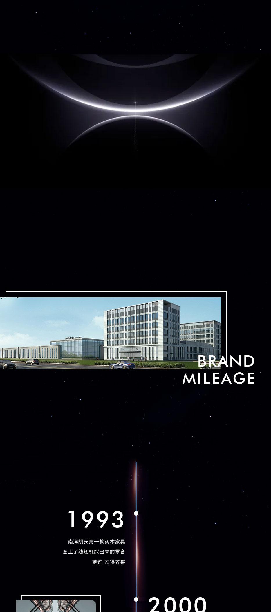 X28周年庆 | 伴幸福星移斗转，，，，，，邀你赴一场宇宙级的盛惠 - 非凡国际